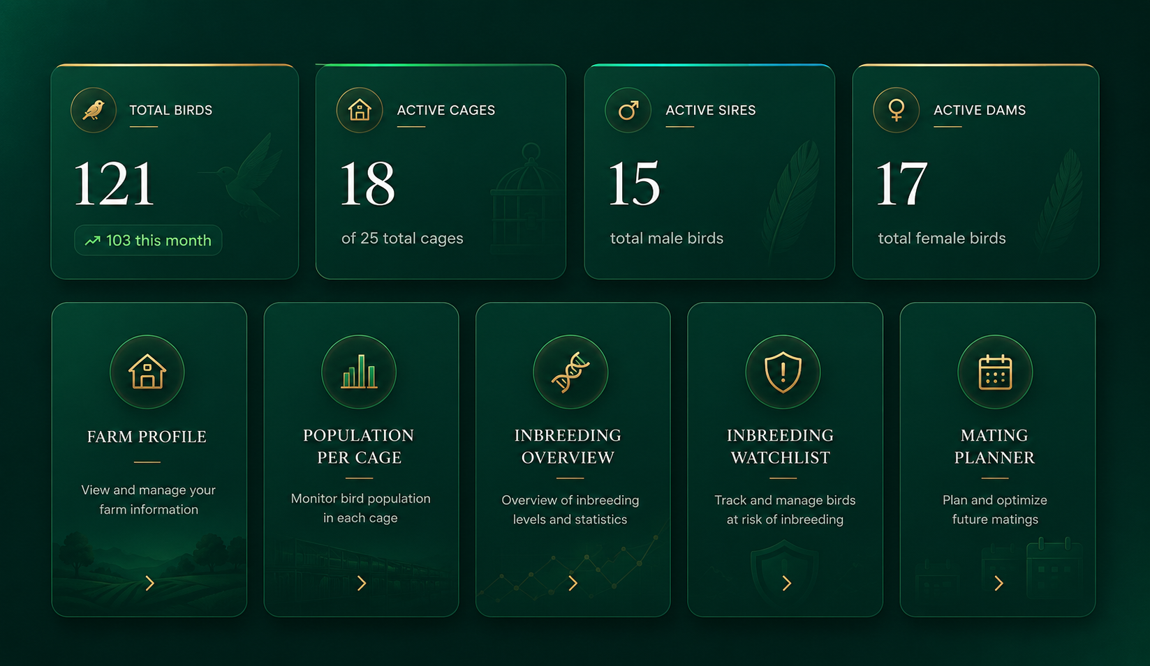 Garis Purwa app features